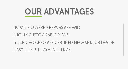 private car warranty insurance